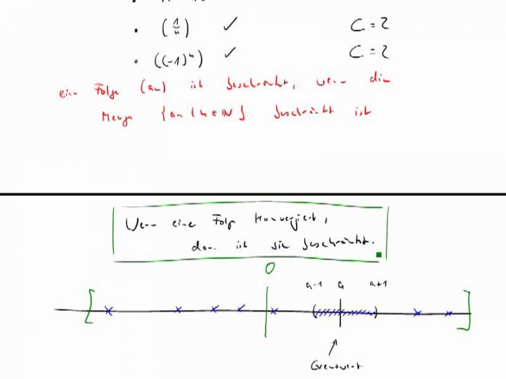 M2 2017-04-18 06 Beschränkte Mengen bzw. Folgen