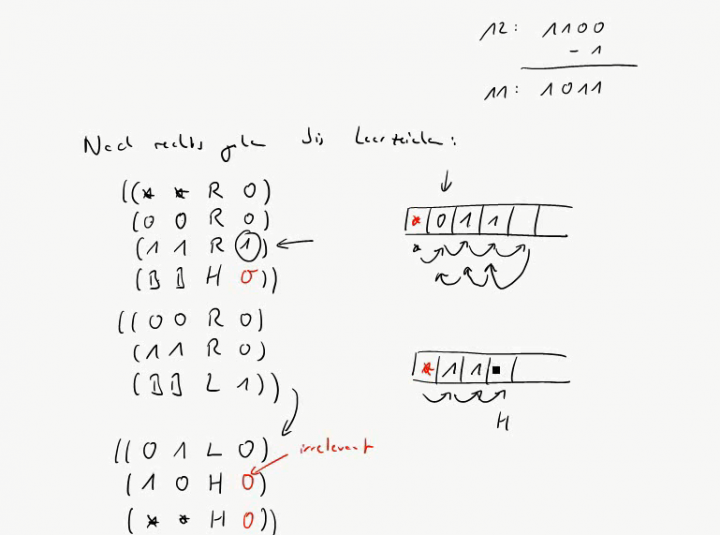 TI 2014-11-12 02 Turing-Maschinen