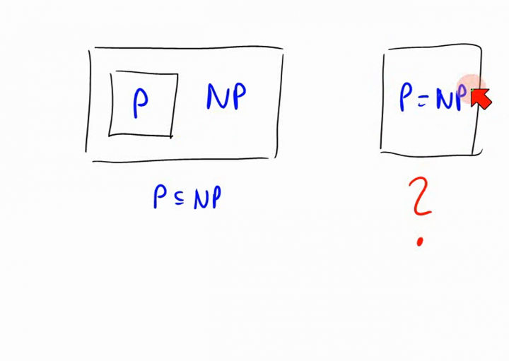 TI 2014-01-09 10 Die Klassen P und NP