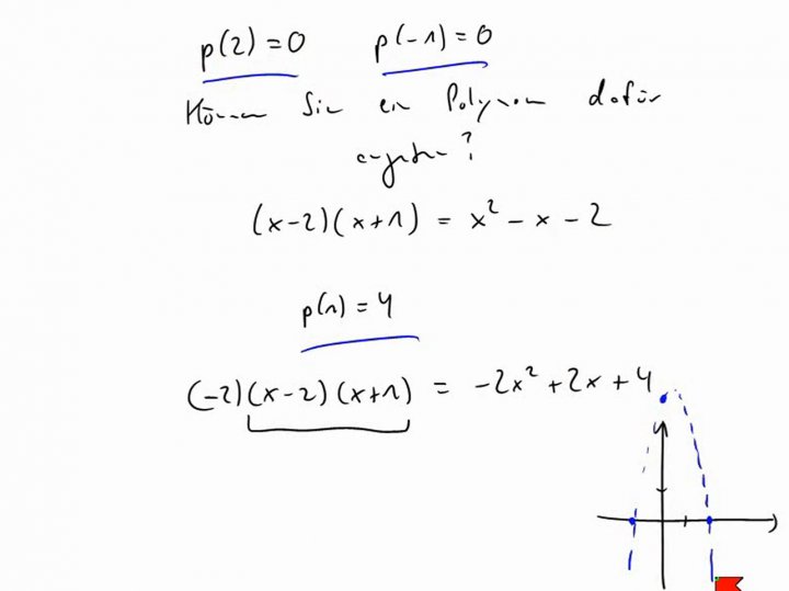 M2 2014-04-11 01 Polynome mit vorgegebenen Nullstellen