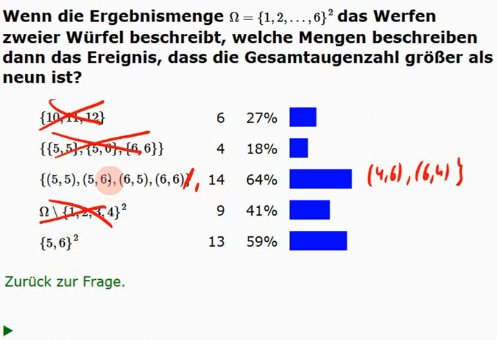 M2 2014-01-08 04 Ereignisse
