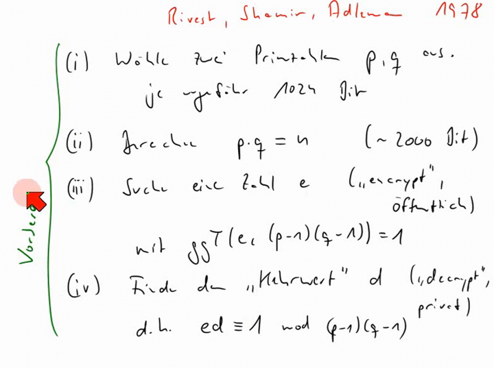 M2 2014-03-21 05 Anwendung - RSA-Algorithmus