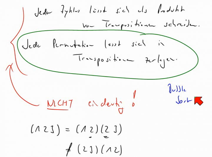 M2 2014-03-28 10 Permutationen als Produkte von Transpositionen