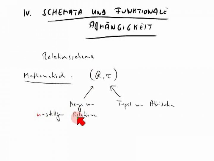 RA 2014-02-19 01 Relationsschemata