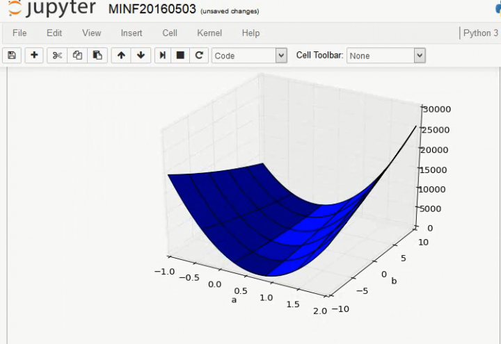 MINF 2016-05-03 02 Lineare Regression