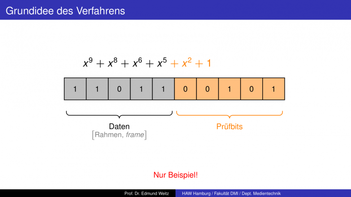 M3 2018-06-24 01 Anwendung: Zyklische Redundanzprüfung (CRC, Cyclic Redundancy Check)