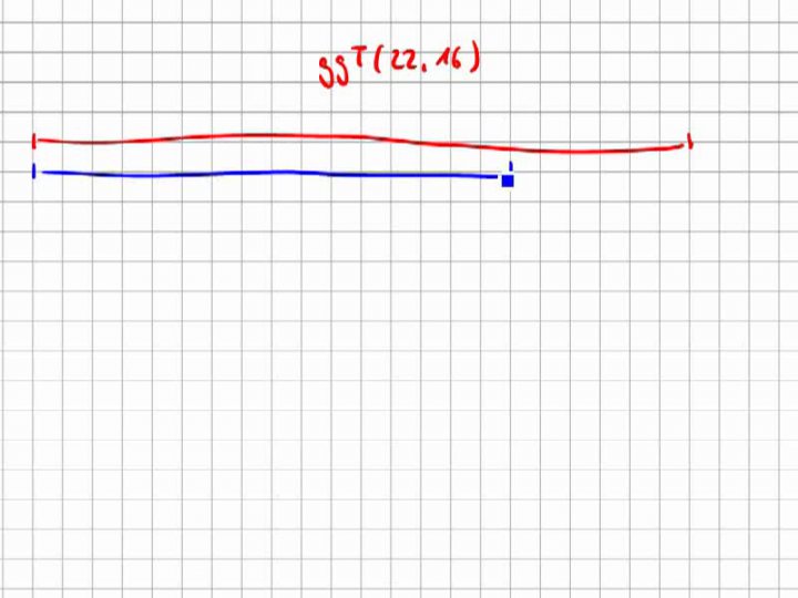 M1 2016-10-17 06 Der euklidische Algorithmus geometrisch