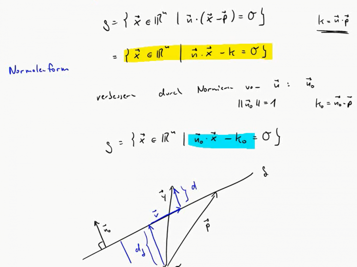M2 2017-05-29 12 Die Hessesche Normalenform