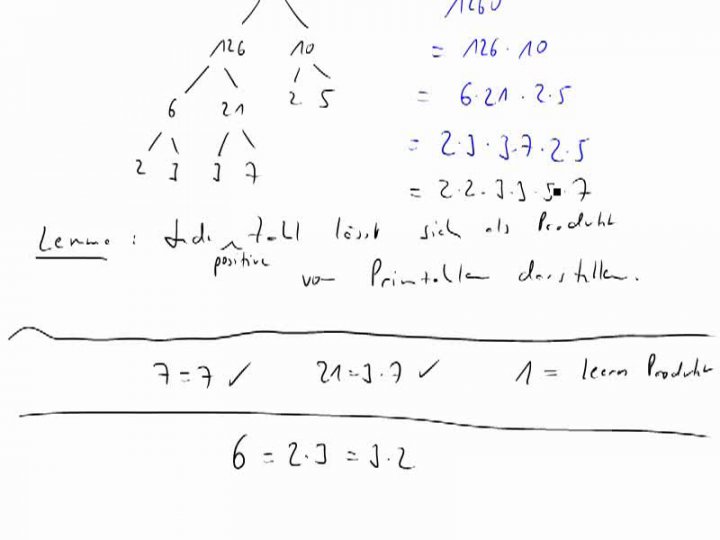 M2 2014-09-24 03 Der Fundamentalsatz der Arithmetik
