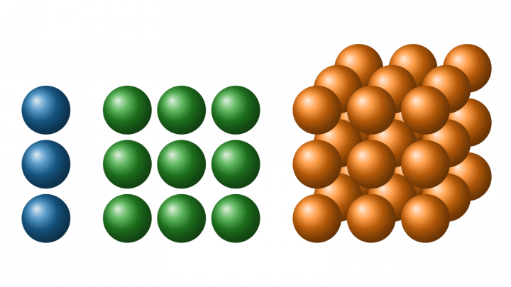 VK 2019-09-03 06 Potenzen mit ganzzahligen Exponenten (Vorkurs Mathematik)