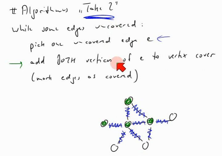 TI 2014-04-22 01 Die Algorithmen 'Take 2' und 'Greedy'