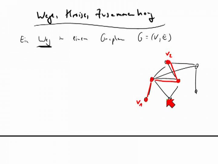 M2 2014-06-18 09 Graphentheorie - Wege, Pfade, Zyklen, Kreise