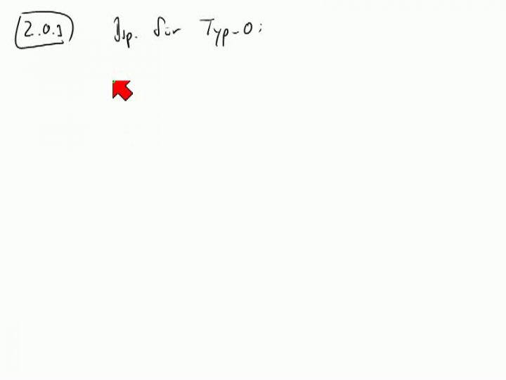 TI 2013-11-07 01 Beispiel für eine Typ-0-Grammatik, Abzählbarkeitsargument