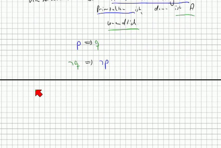 M1 2013-10-23 06 Beweisprinzipien - Kontraposition
