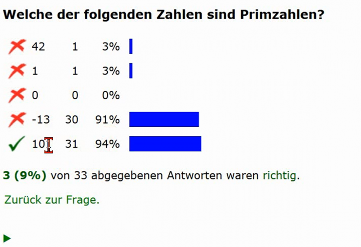 M2 2014-03-14 03 Primzahlen und der Fundamentalsatz der Arithmetik