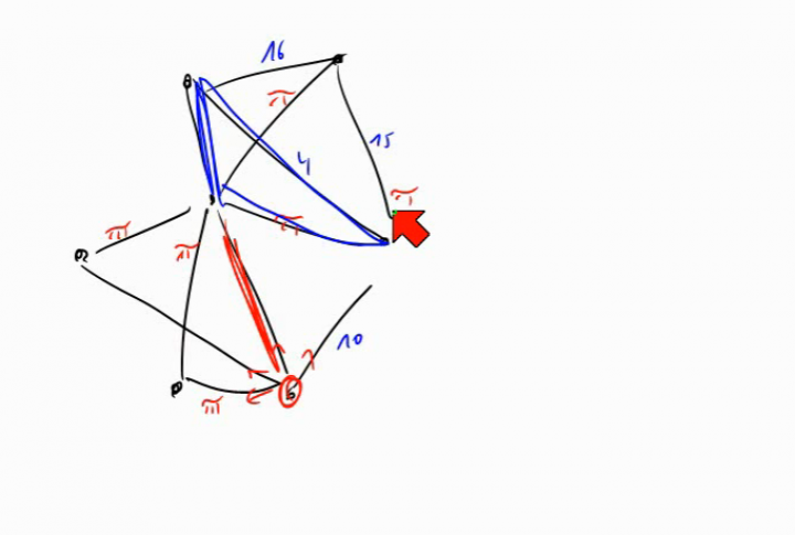 TI 2014-04-29 07 Heuristische Strategien