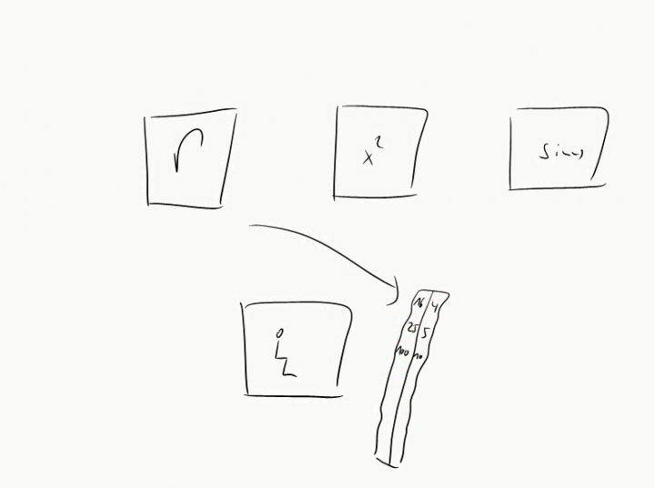 M1 2014-11-10 03 Funktionen