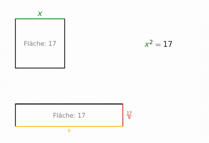 M2 2014-06-04 01 Babylonisches Wurzelziehen