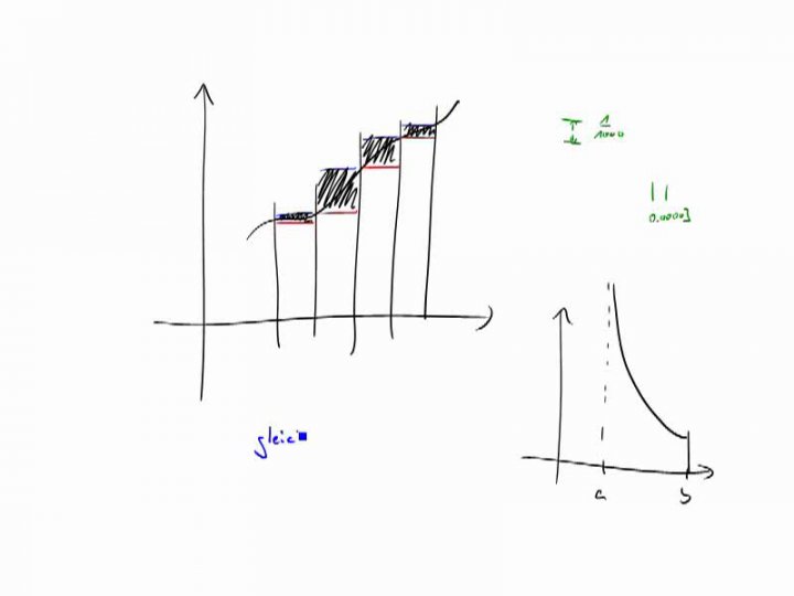 M3 2017-11-01 05 Stetige Funktionen sind Riemann-integrierbar