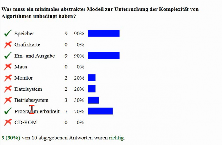 TI 2014-12-10 02 Das 'RAM'-Modell und worst-case-Analyse