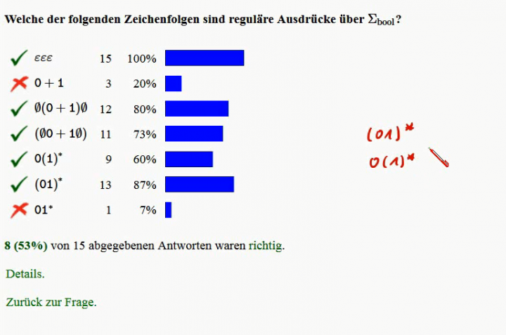 TI 2014-10-22 01 Reguläre Ausdrücke, Syntax