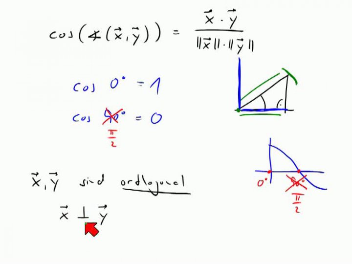 M2 2013-11-29 03 Orthogonale Vektoren, Satz des Pythagoras