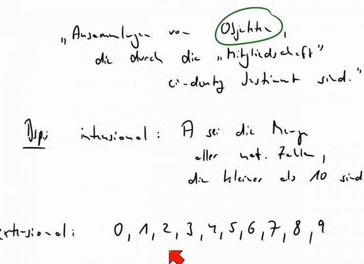 M1 2014-04-02 09 Der Begriff der Menge