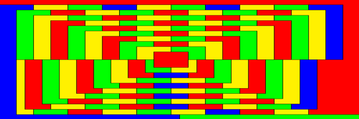 Grafik in LaTeX (PGF/TikZ)