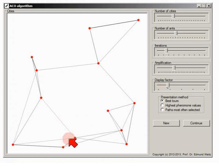 TI 2014-04-29 08 ACO-Demo