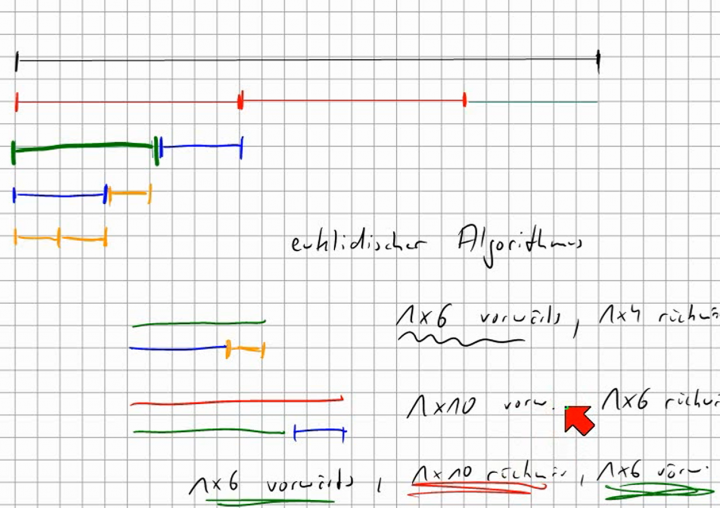 M2 2014-03-12 09 Grafische Darstellung des erweiterten euklidischen Algorithmus