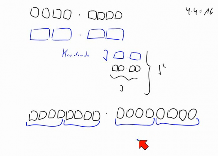 M2 2014-06-11 07 Der Karatsuba-Algorithmus