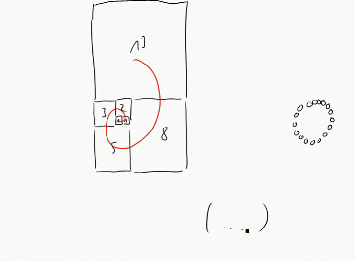 M1 2015-01-12 05 Die Fibonacci-Folge