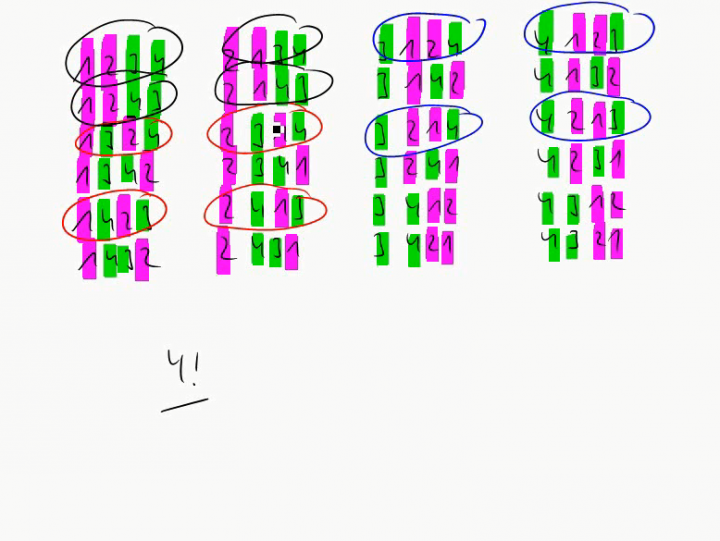 M1 2014-12-01 07 Permutationen mit Wiederholungen