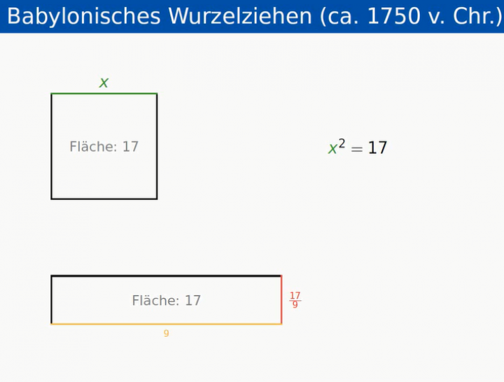 M1 2014-10-06 02 Babylonisches Wurzelziehen
