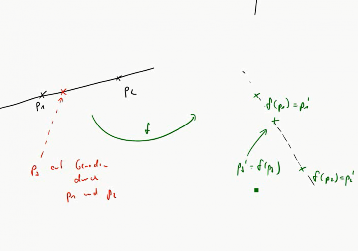 M2 2017-05-15 05 Geometrische Eigenschaften von linearen Abbildungen