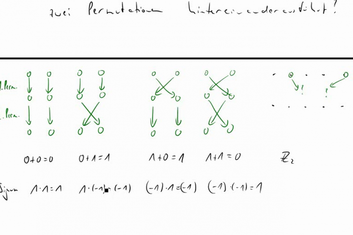 M2 2014-10-13 02 Fehlstände