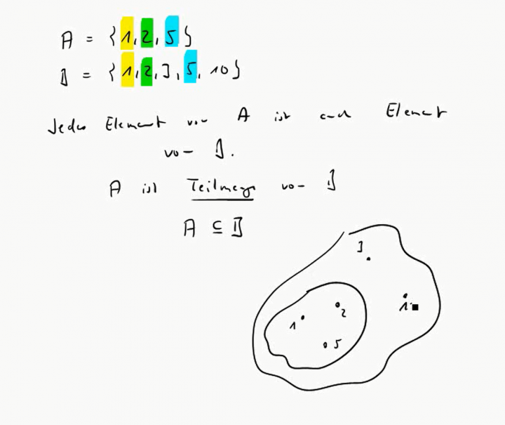 M1 2016-12-12 01 Mengen, Elemente und Teilmengen in Python