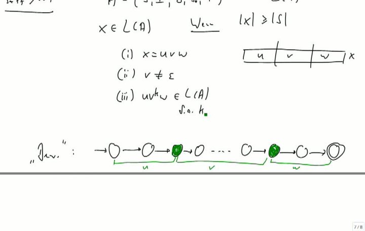 TI 2013-10-17 08 Das Pumping-Lemma für reguläre Sprachen