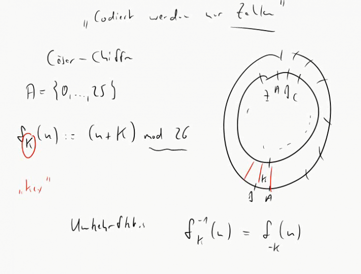 M2 2014-10-01 03 Anwendung - Kryptographie
