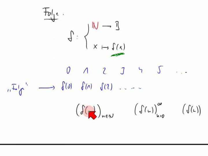 M1 2014-01-15 05 Folgen und rekursive Definitionen [ohne Ton]