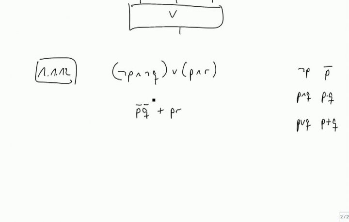 M1 2013-10-16 01 Disjunktive Normalform