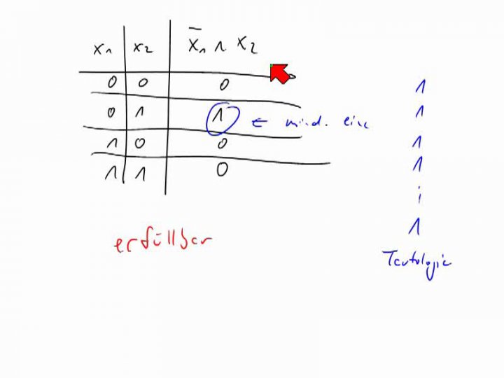 TI 2014-03-25 04 SAT