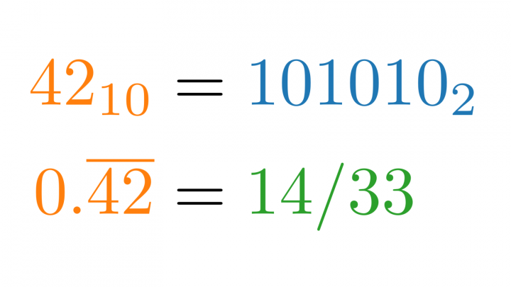 VK 2019-09-03 02 Verschiedene Darstellungen von Zahlen (Vorkurs Mathematik)