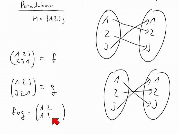 M2 2014-03-26 06 Letztes Beispiel - eine Permutationsgruppe