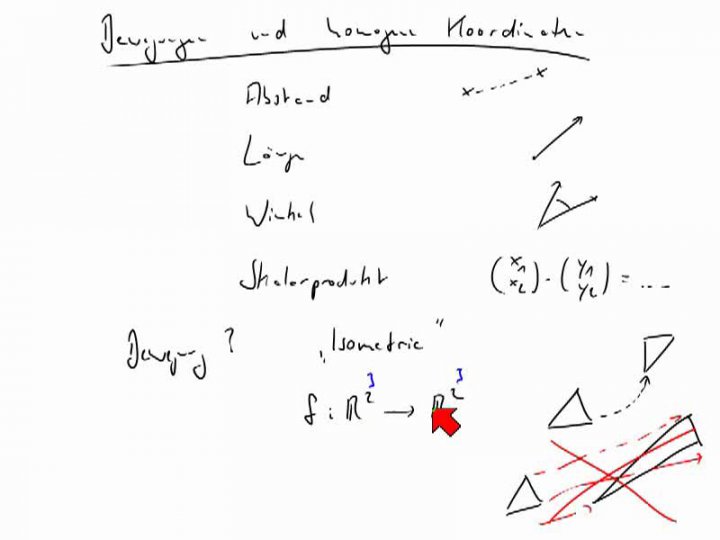 M2 2014-05-23 01 Isometrien