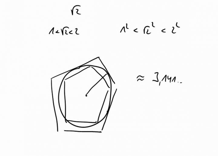 M1 2014-04-02 02 Approximation bestimmter reeller Größen